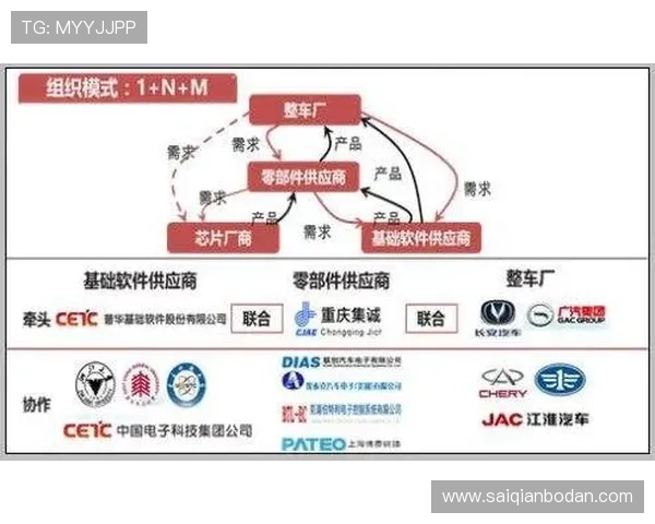 立博波胆初盘怎么看电子真人避坑防骗技巧
