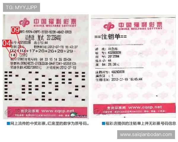 玩球直播官网彩票与数字高频玩法避坑防骗指南