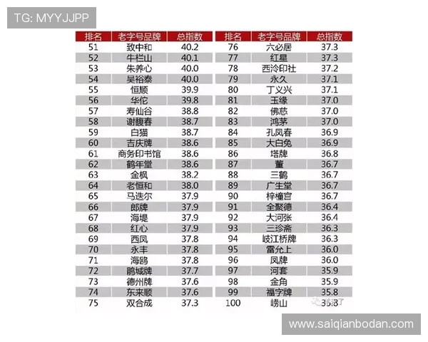 波胆赔率指数品牌入口下载评测避坑防骗
